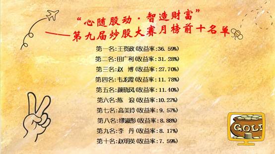 说明: D:\QQ  TIM\AuI18N\新建文件夹\新建 ZIP 压缩包\金融职场节\【社团活动】心随股动·智造财富——重庆邮电大学移通学院第九届校园模拟炒股大赛\照片修改图\图片五.jpg