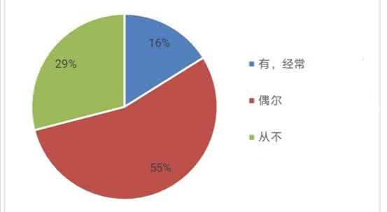 说明: 图片三